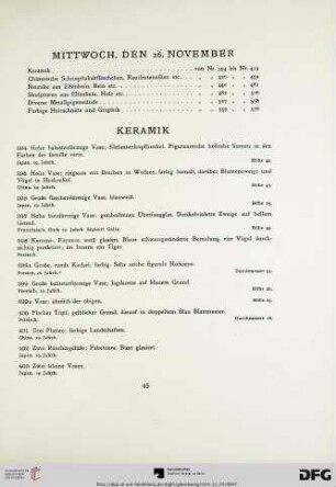 Keramik (Nr. 394-419)