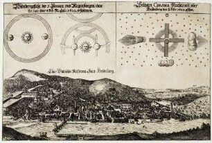 Himmelserscheinungen 1622