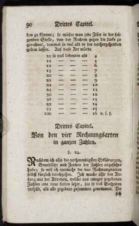 Drittes Capitel. Von den vier Rechnungsarten in ganzen Zahlen.