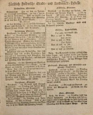 Fürstlich Fuldaische Stadt- und Landmarkt-Tabelle.