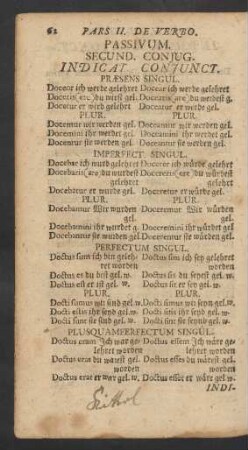 Passivum. Secund. Conjugat.