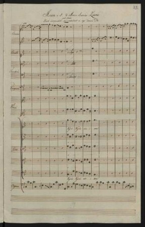 Messen; V (5), orch; C-Dur