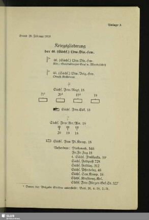 Anlage A: Kriegsgliederung der 46. (Sächs.) Ldw.Div.-frw.