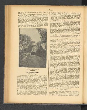 Monatsübersicht.