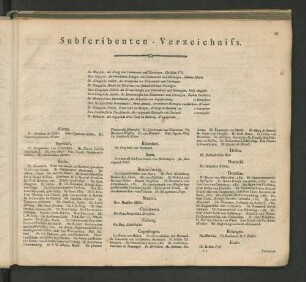 Subscribenten-Verzeichnis.