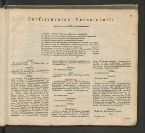 Subscribenten-Verzeichnis.