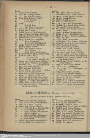Kleinneuschönberg. Amtsger. Bez. Sayda
