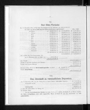 VII. Der Giro-Verkehr.