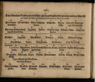 Tranchieren bei "fürnehmen Gastereyen"