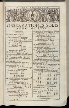 Observationes Solis Anno M. D. LXXXII.