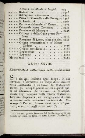 Capo XXVIII. Elettrometria sotteranea della Lombardia.