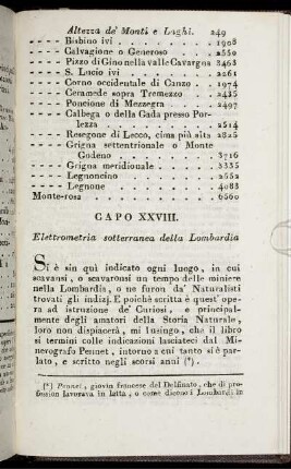 Capo XXVIII. Elettrometria sotteranea della Lombardia.