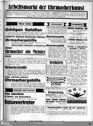 Arbeitsmarkt der Uhrmacherkunst