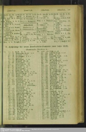 B. Reihenfolge der neuen Brandcataster-Nummern (vom Jahre 1859)