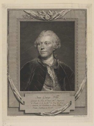 Bildnis des Jean George Wille