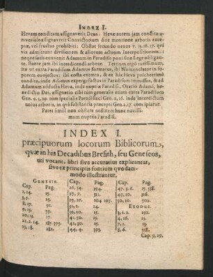 Index I. praecipuorum locorum Biblicorum