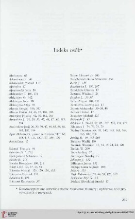 Indeks osób