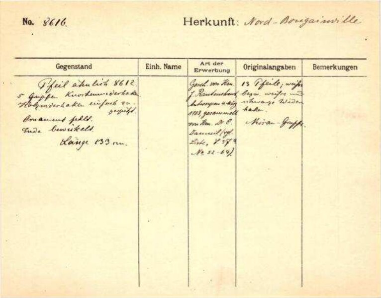 Dies ist ein Digitalisat eines historischen Dokuments. Es spiegelt den Entstehungskontext wider und entspricht nicht dem heutigen Maßstab einer geschichts- und diversitätsbewussten Sprache.