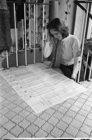 Vorbereitung auf die Kommunalwahl am 20. April 1975 in Karlsruhe