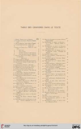 Table des gravures dans le texte
