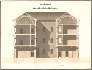 Mühe, Anton; Herrschafts-Gebäude - Schnitt