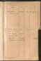 Standesamtsbuch der Stadt Aschaffenburg: Register Eheschließungen 1927 - 1929