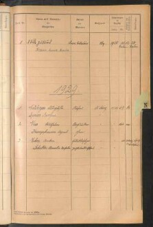Standesamtsbuch der Stadt Aschaffenburg: Register Eheschließungen 1927 - 1929