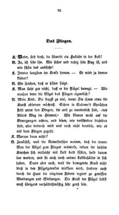 Das Fliegen.