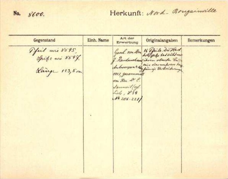This is a digitised version of a historical document. It reflects the context in which it was created and does not meet today's standards for language that is aware of history and diversity.