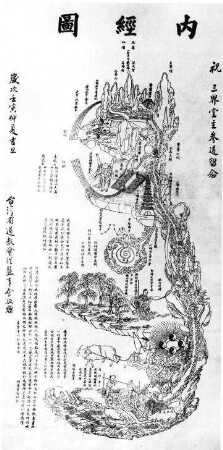 Abbildung aus dem Neijingtu 內經圖 掛物 Abbildung der Ströme im Inneren-zur Physiognomie des Menschen.