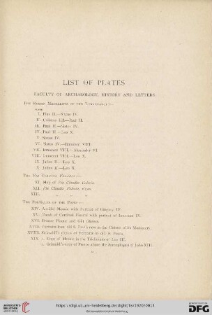 List of Plates