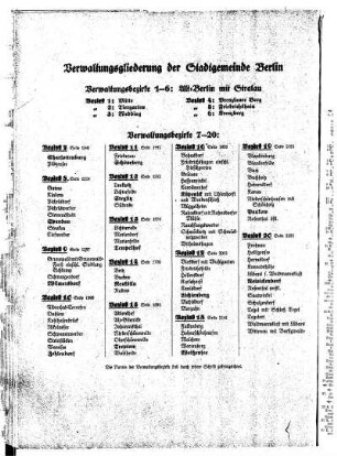 Verwaltungsgliederung der Stadtgemeinde Berlin Verwaltungsbezirke 1-6: Alt=Berlin mit Stralau Verwaltungsbezirke 7-20