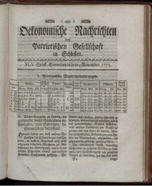 XLV. Stück. Sonnabends den 13 November. 1773.