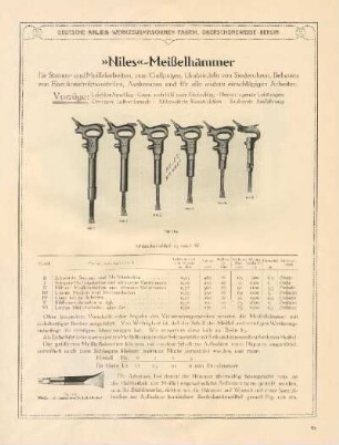 "Niles"-Meißelhämmer