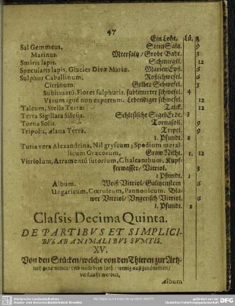 Classis Decima Quinta. De Partibus Et Simplicibus Ab Animalibus Sumtis