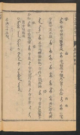 Manju acan mudan i hergen be acabure arga = 清字切韻法