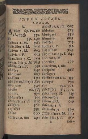 Index vocabulorum.