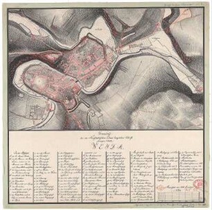 Grundriss der Stadt Weida, ca. 1:3 000, Handzeichnung, 1797 : Grundriß der im Neustädtischen Creise liegenden Schriftsässisgen Stadt Weyda / aufgenommen und gezeichnet von dem Ingenieurs Unter-Officier Christian August Günther im Jahre 1797. - [Ca. 1:3 000]. - [S.l.] , 1797. - 1 Kt. : mehrfarb. , 54 x 34 cm