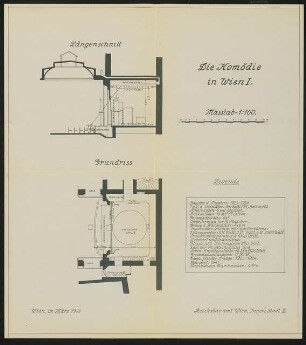 Komödie, Wien: Bühnengrundriss und Bühnenlängsschnitt 1:100