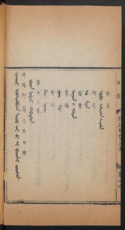 Joringga. Juwan nadaci debtelin = 目錄 第十七卷