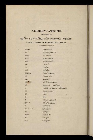 Abbreviations