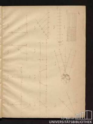Tafel IV. Fig. 30 bis Fig. 41.