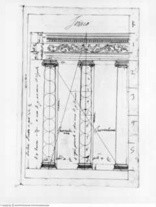 Trattato dell' ordine cinquen e dell' architettura civile, Die Ionische Ordnung, Gesamtproportionen