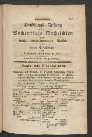 18tes Stück, Gotha, den 4. May 1799.