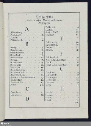 Verzeichniß derer in diesem Bande enthaltenen Wappen.