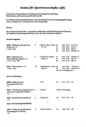 Institut für Sportwissenschaften (IfS)