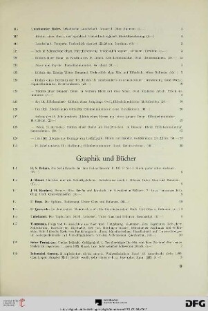 Graphik und Bücher (Nr. 131-139)