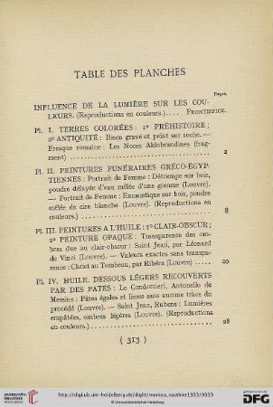 Table des planches
