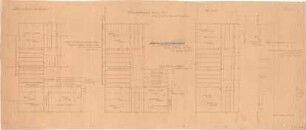 Fischer, Theodor; München - Westend, Bergmannstr.; Ledigenheim - Haupttreppe Nord - u. Südteil (Grundrisse)