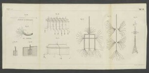 Fig. 56-74.